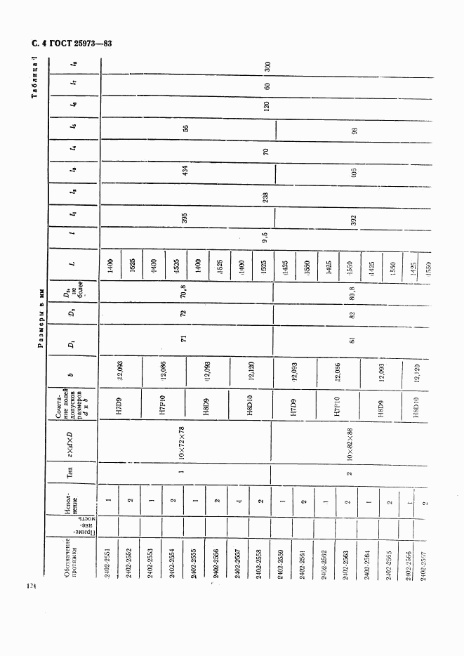 ГОСТ 25973-83, страница 4