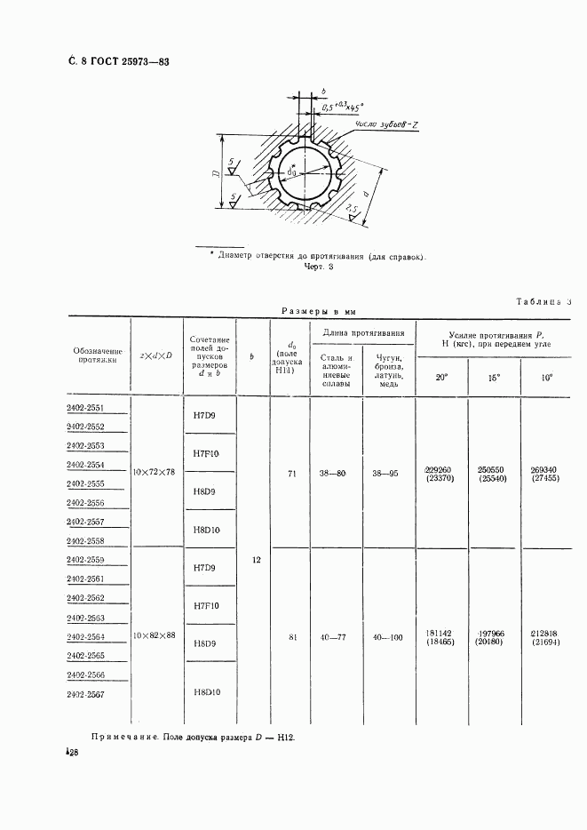 ГОСТ 25973-83, страница 8