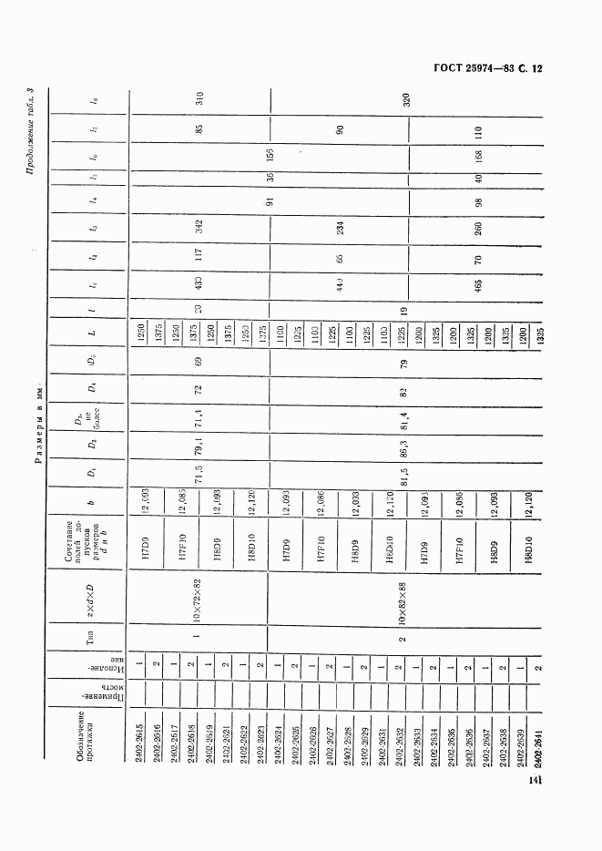 ГОСТ 25974-83, страница 12