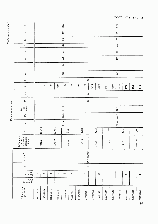ГОСТ 25974-83, страница 14