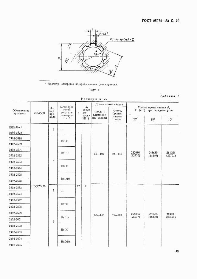 ГОСТ 25974-83, страница 20