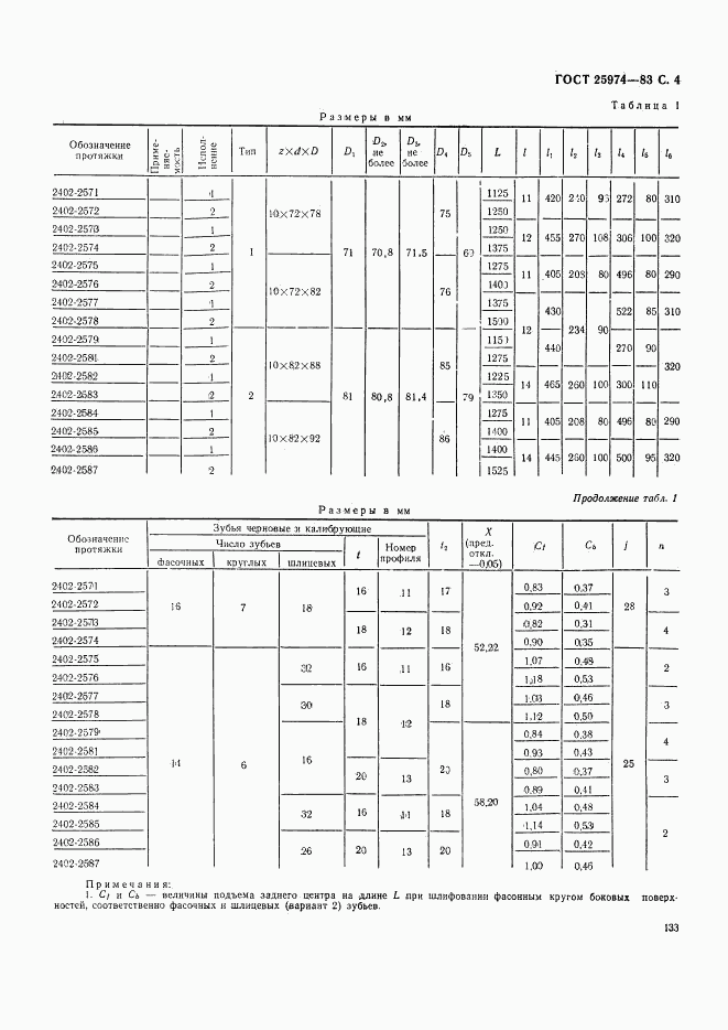 ГОСТ 25974-83, страница 4