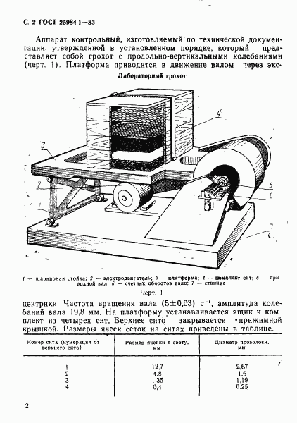 ГОСТ 25984.1-83, страница 3