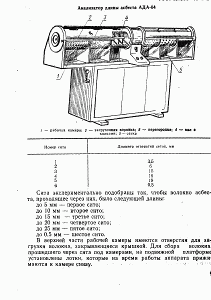 ГОСТ 25984.2-83, страница 2