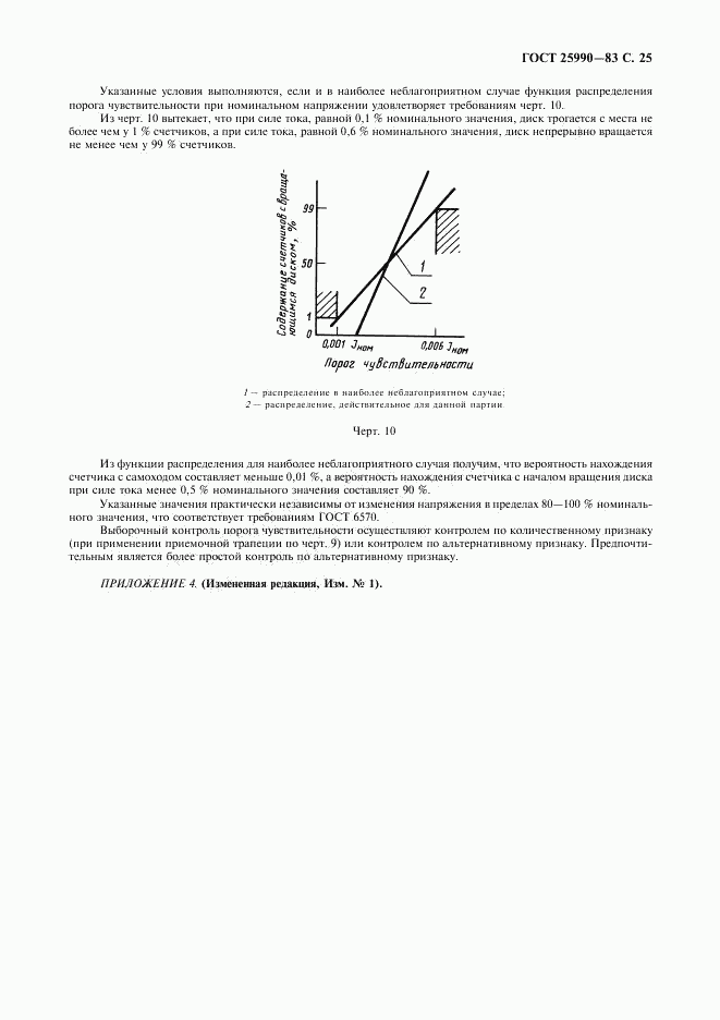 ГОСТ 25990-83, страница 26