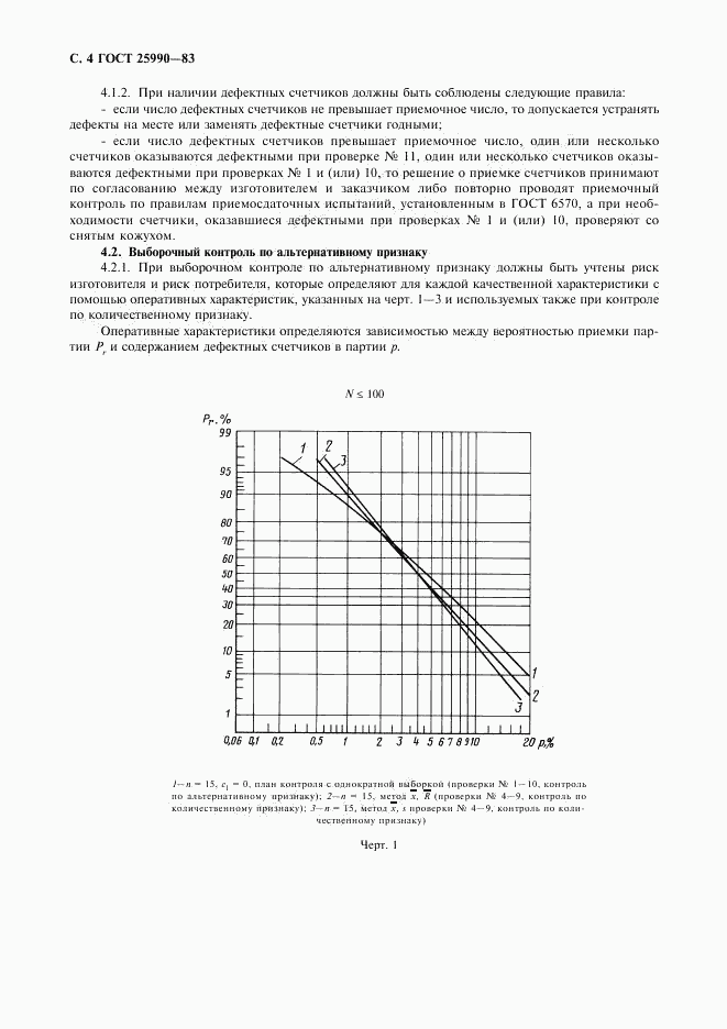 ГОСТ 25990-83, страница 5