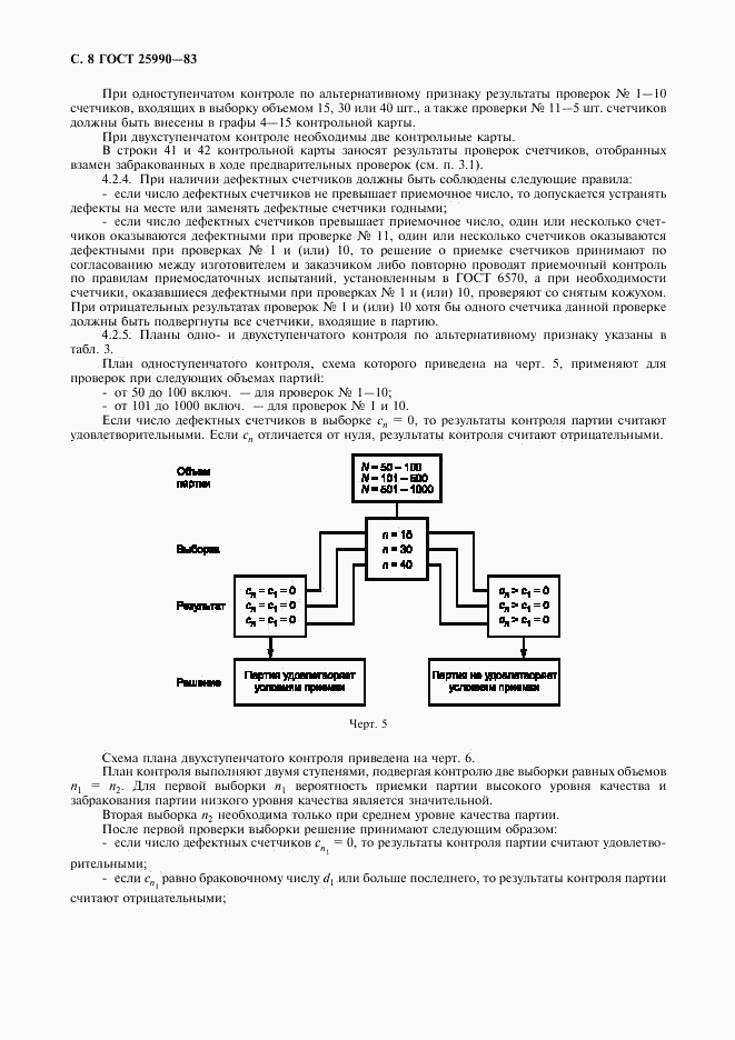ГОСТ 25990-83, страница 9