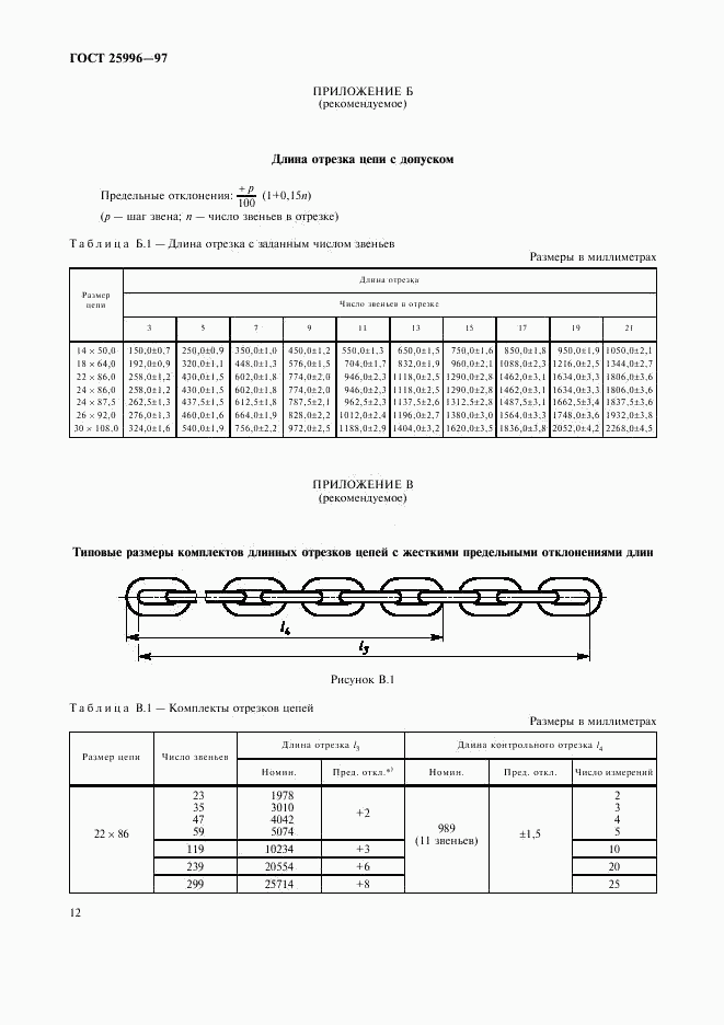 ГОСТ 25996-97, страница 15