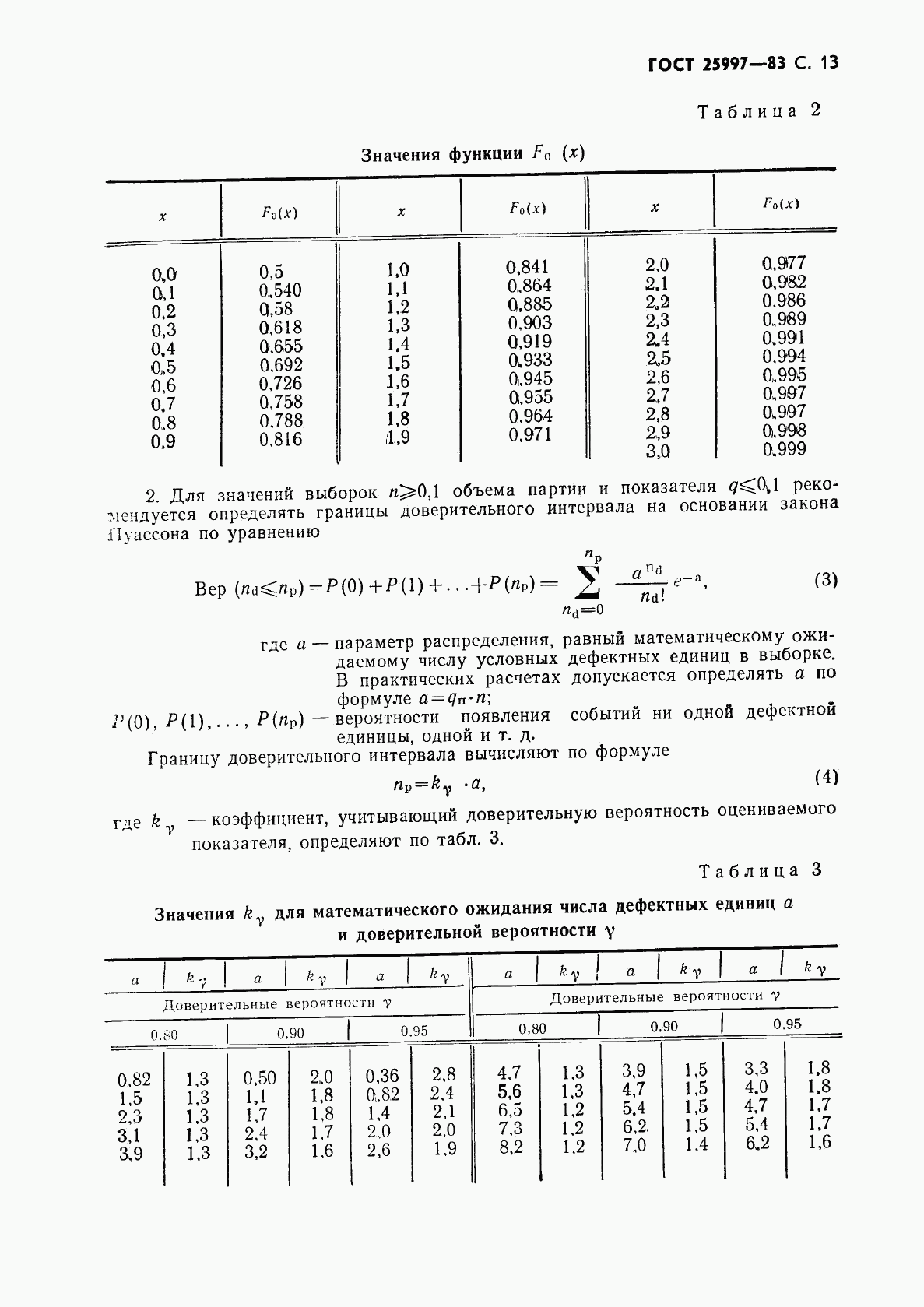 ГОСТ 25997-83, страница 14