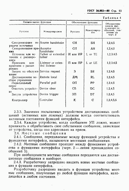 ГОСТ 26.003-80, страница 16