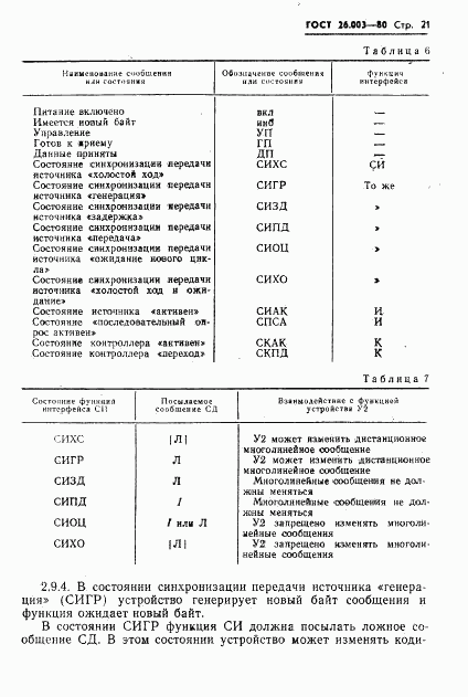 ГОСТ 26.003-80, страница 24
