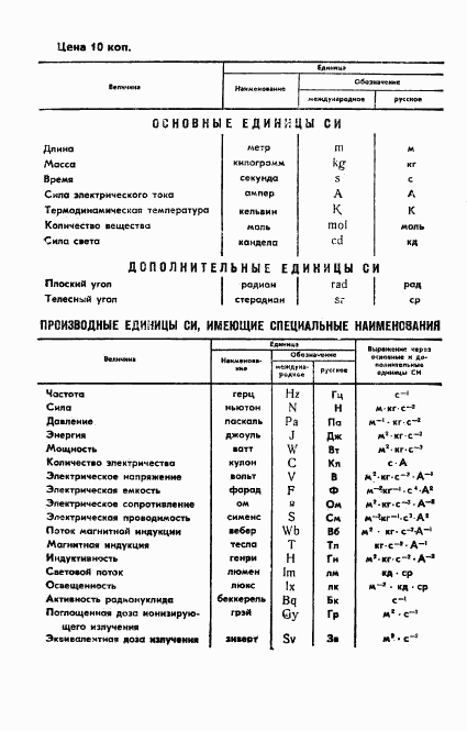 ГОСТ 260-75, страница 7