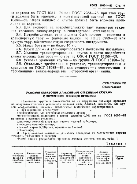 ГОСТ 26004-83, страница 11