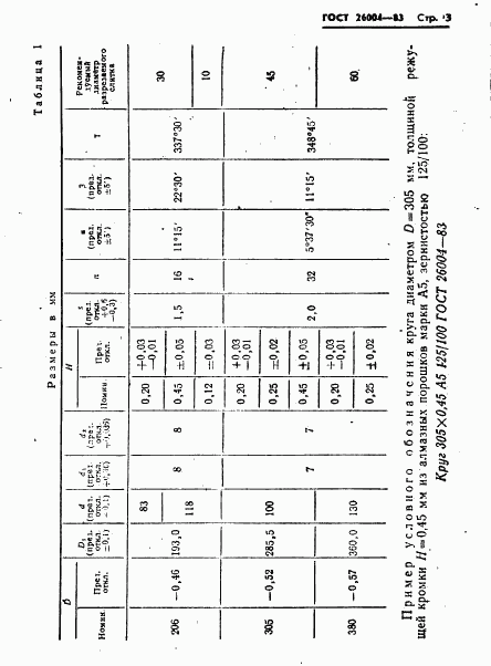 ГОСТ 26004-83, страница 5