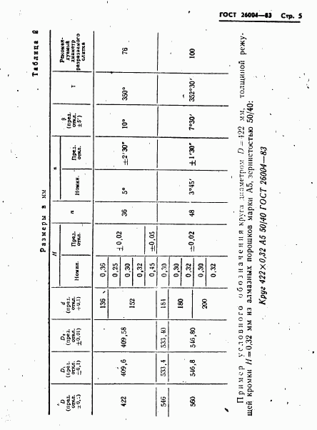 ГОСТ 26004-83, страница 7