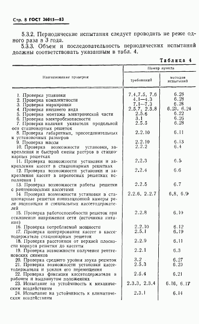 ГОСТ 26015-83, страница 10