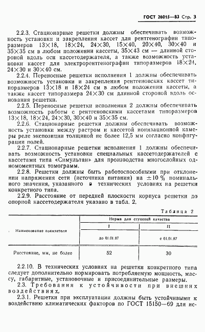 ГОСТ 26015-83, страница 5