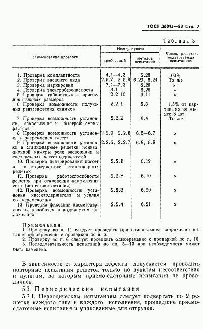 ГОСТ 26015-83, страница 9