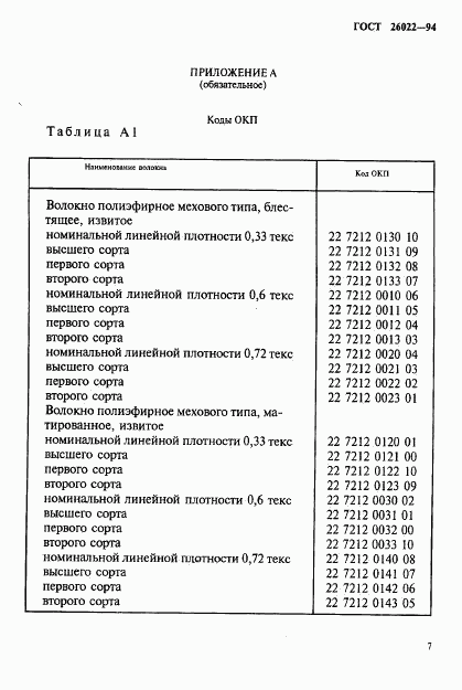 ГОСТ 26022-94, страница 10
