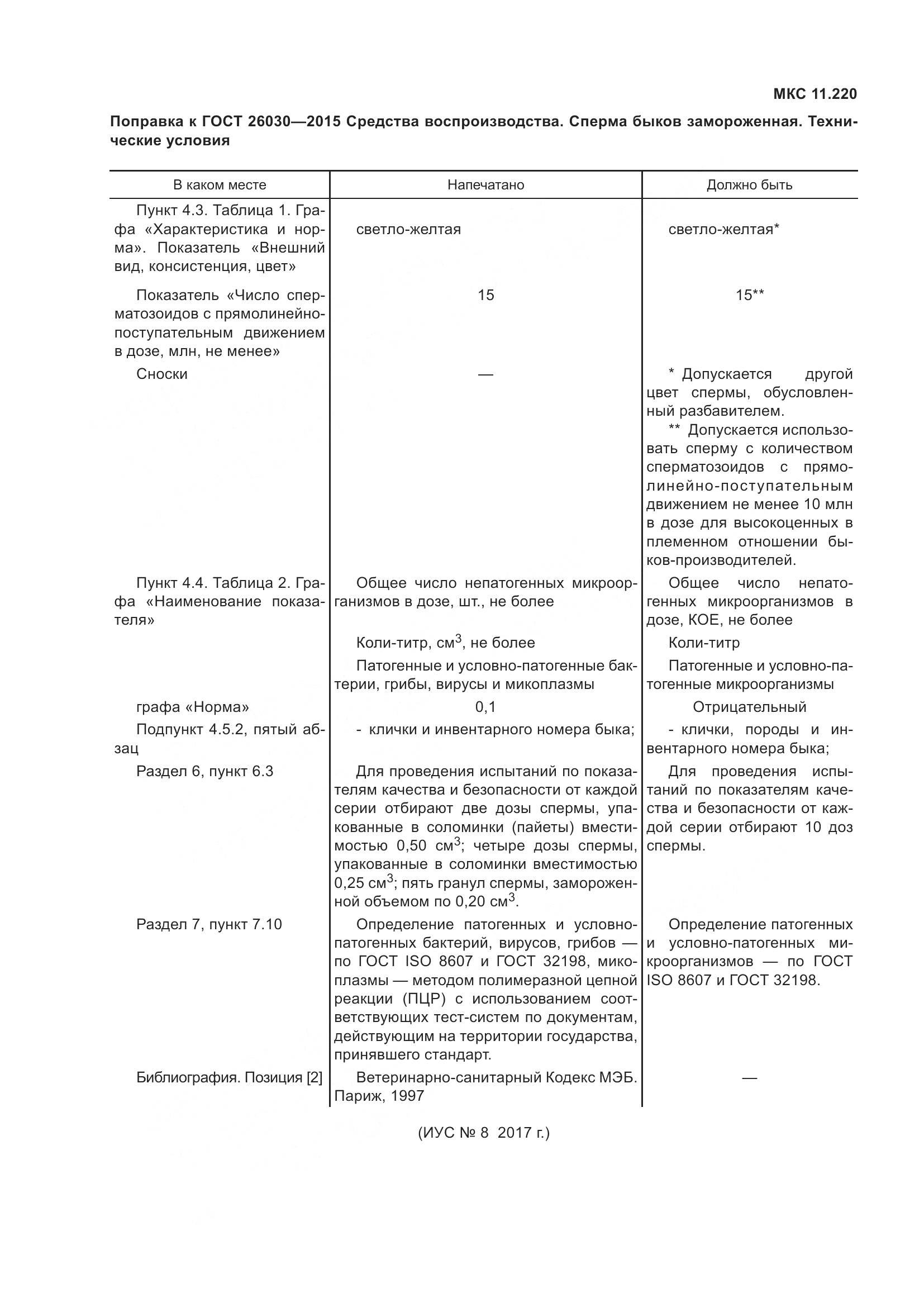 ГОСТ 26030-2015, страница 3