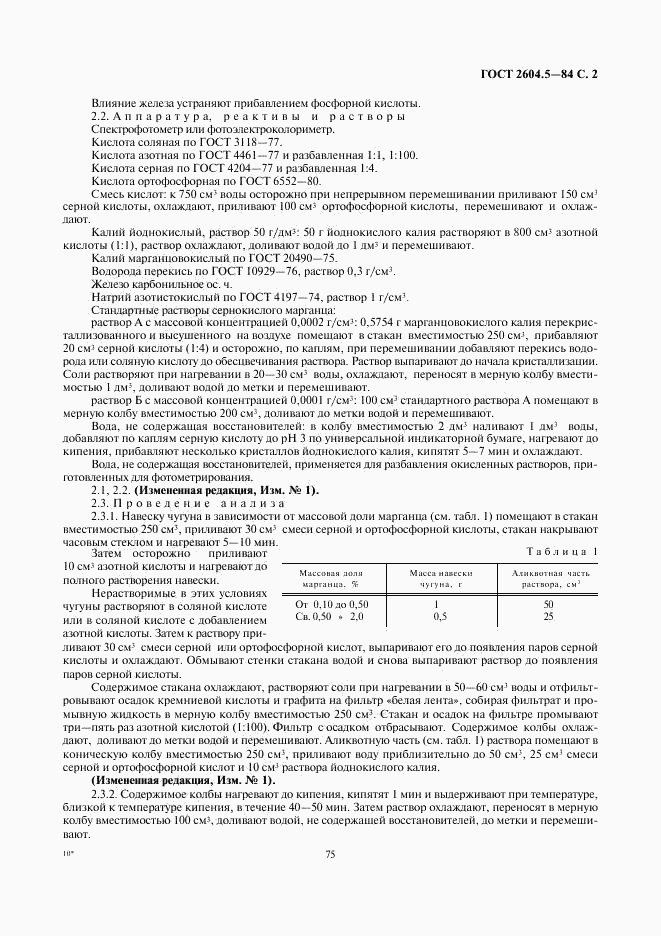 ГОСТ 2604.5-84, страница 2