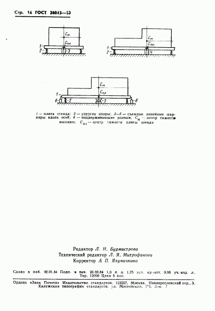 ГОСТ 26043-83, страница 18