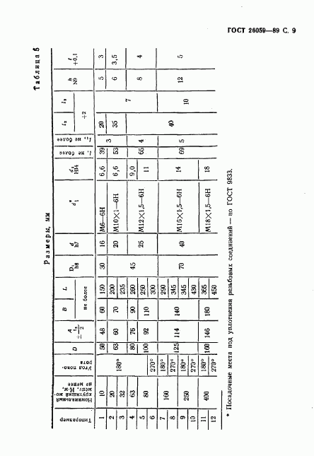 ГОСТ 26059-89, страница 10