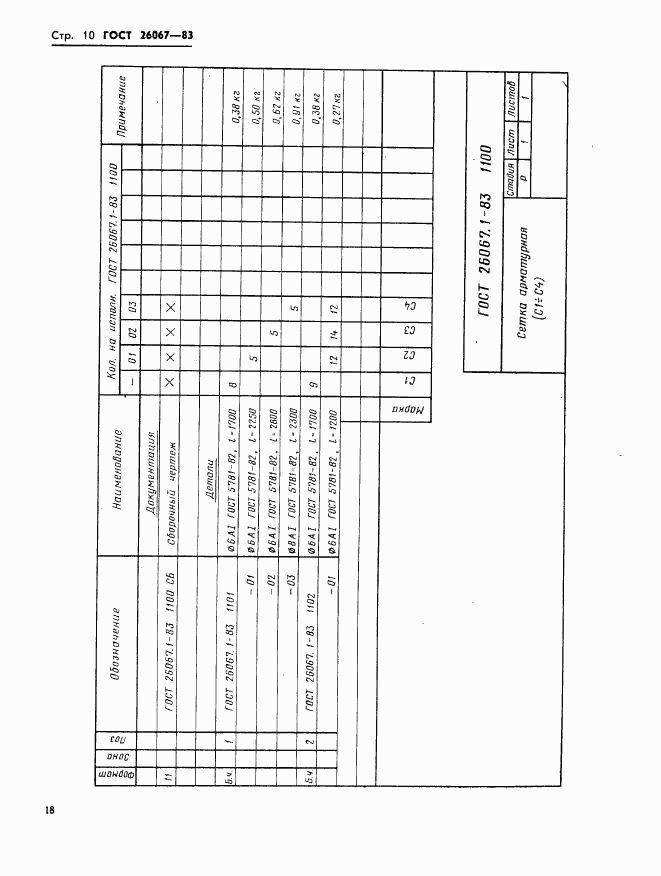 ГОСТ 26067.1-83, страница 10