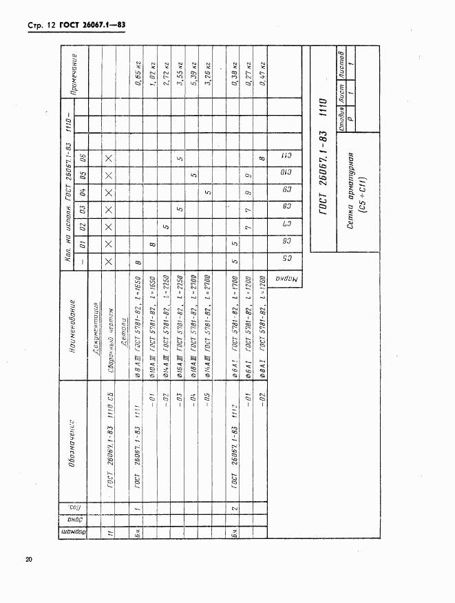 ГОСТ 26067.1-83, страница 12