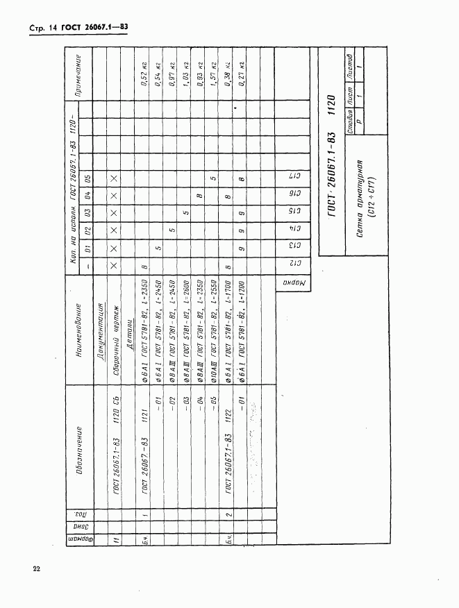 ГОСТ 26067.1-83, страница 14