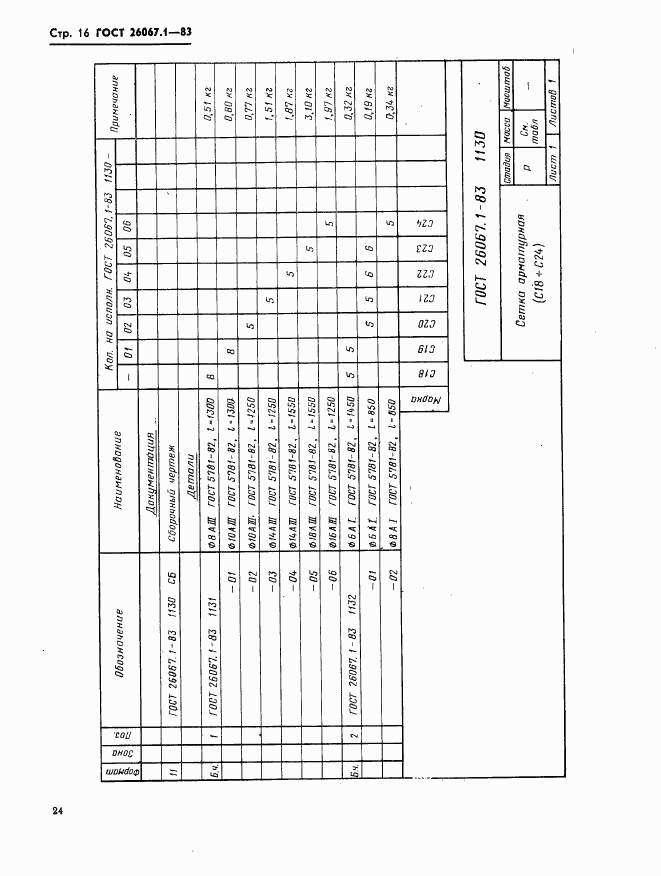 ГОСТ 26067.1-83, страница 16