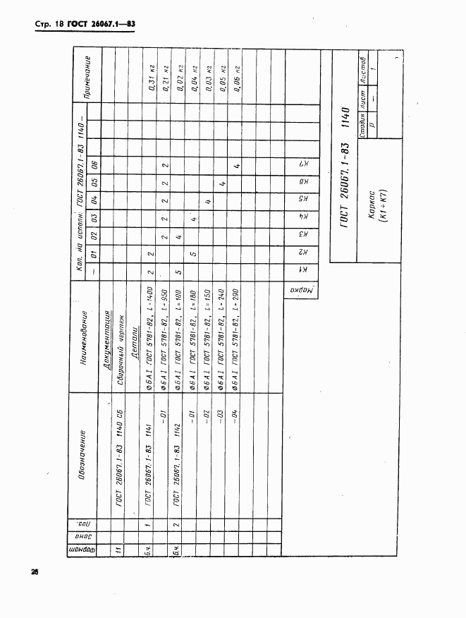 ГОСТ 26067.1-83, страница 18