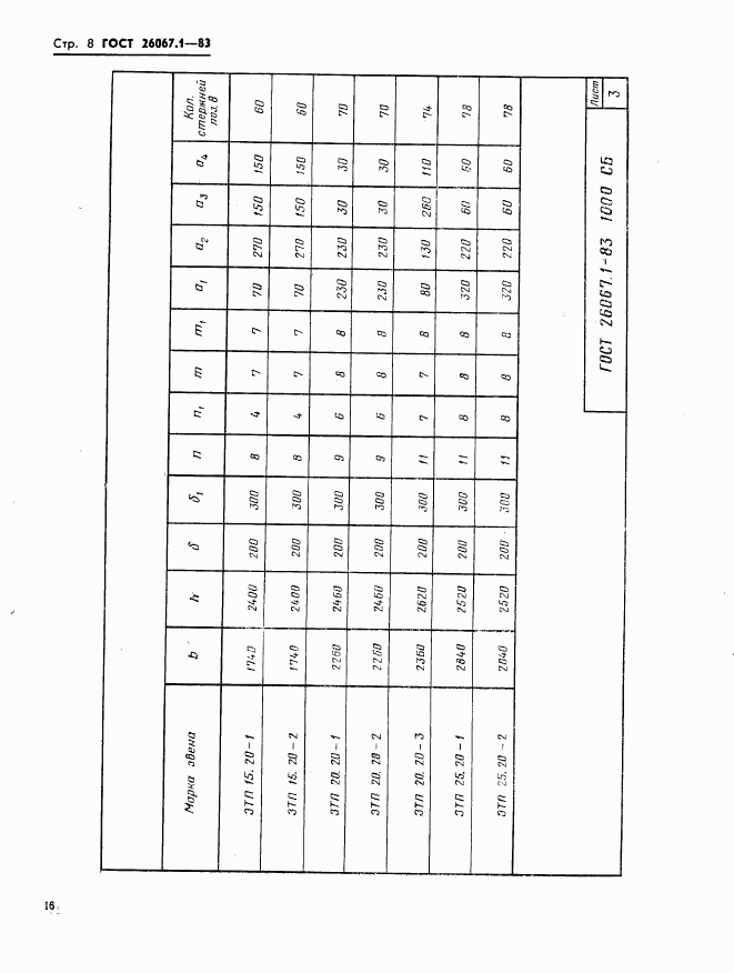 ГОСТ 26067.1-83, страница 8