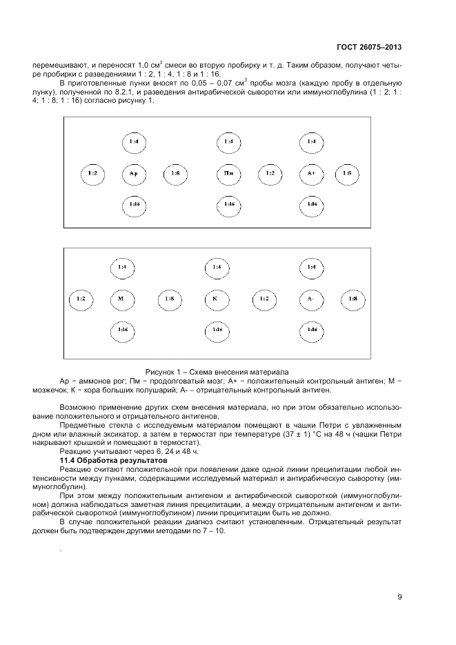 ГОСТ 26075-2013, страница 11
