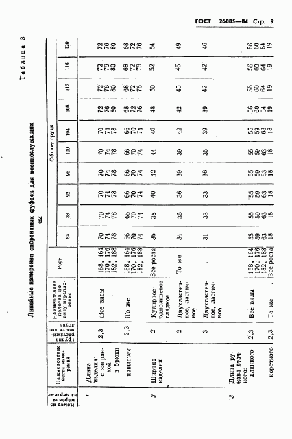 ГОСТ 26085-84, страница 11