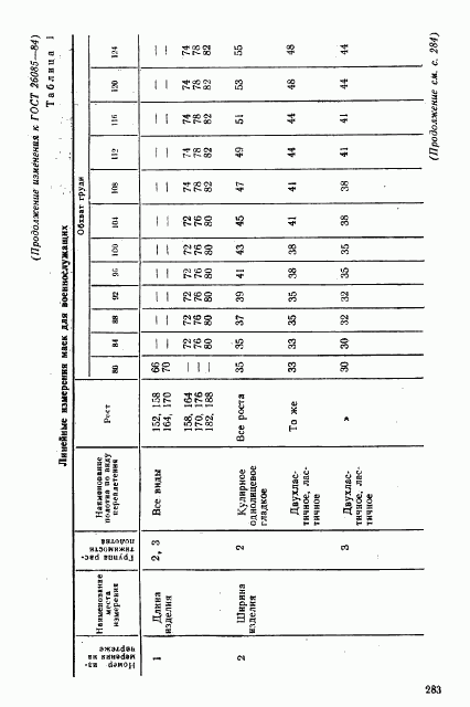 ГОСТ 26085-84, страница 19