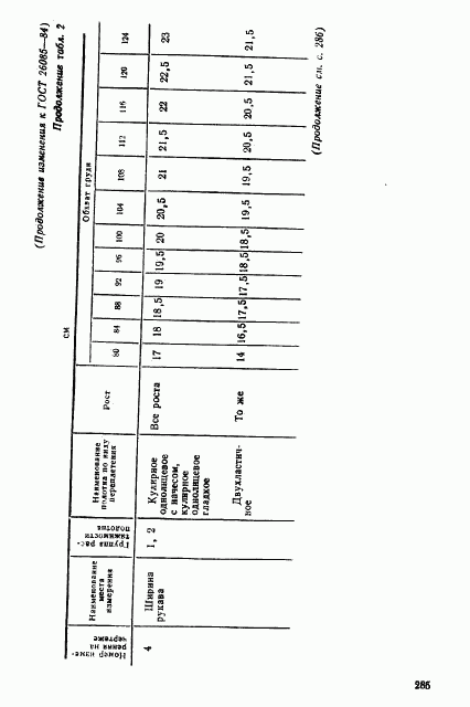 ГОСТ 26085-84, страница 21