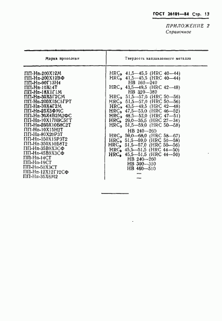 ГОСТ 26101-84, страница 15
