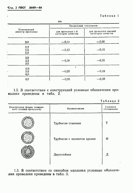 ГОСТ 26101-84, страница 4