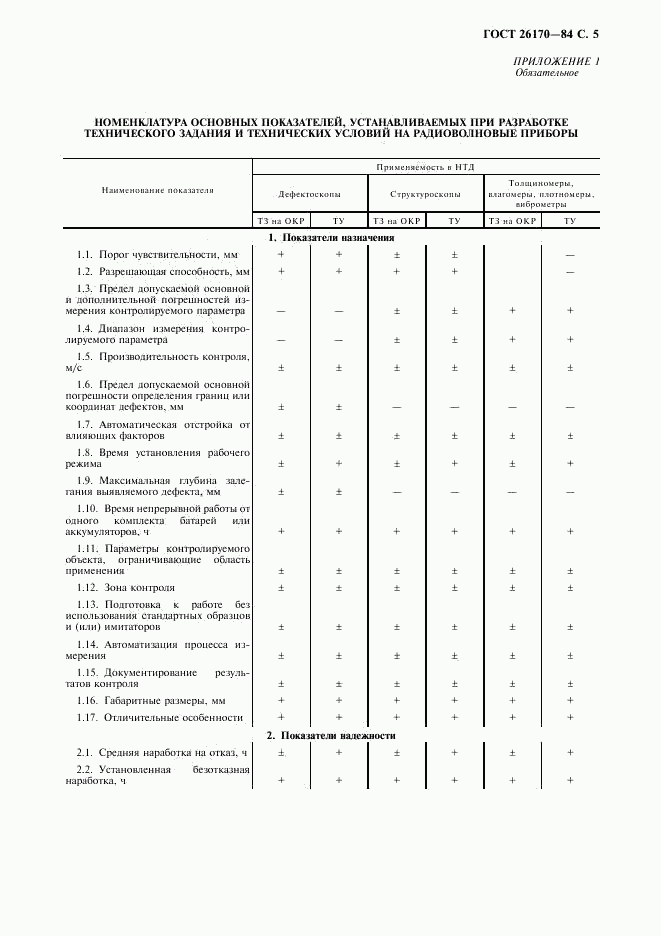 ГОСТ 26170-84, страница 7