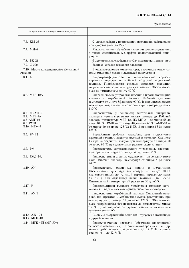 ГОСТ 26191-84, страница 14