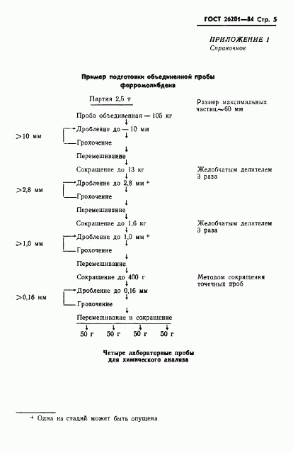 ГОСТ 26201-84, страница 7