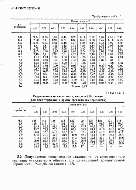 ГОСТ 26212-91, страница 5