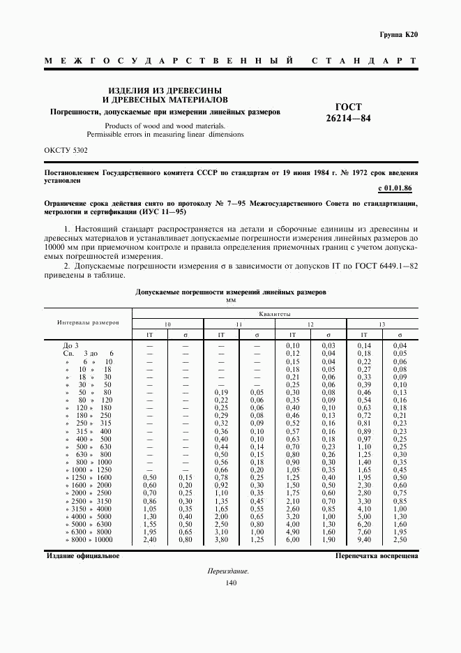 ГОСТ 26214-84, страница 1