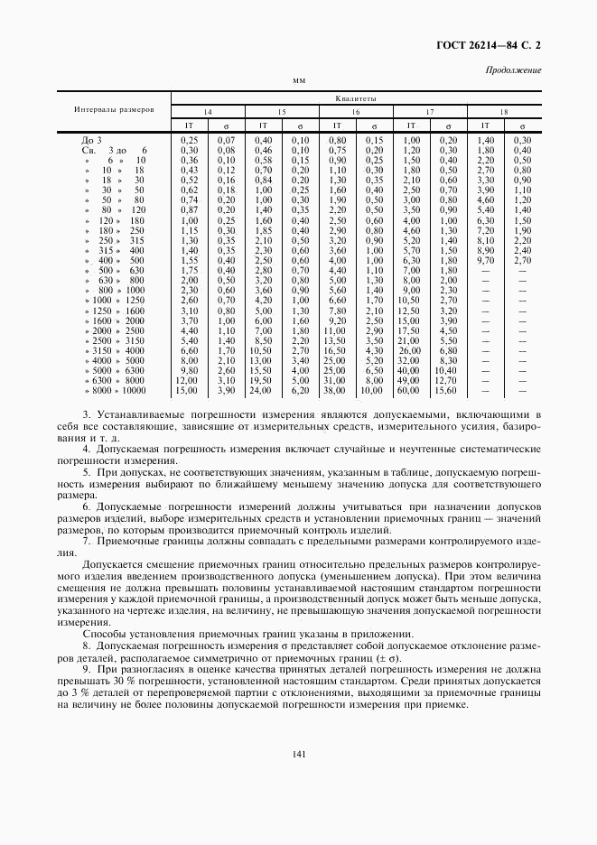 ГОСТ 26214-84, страница 2