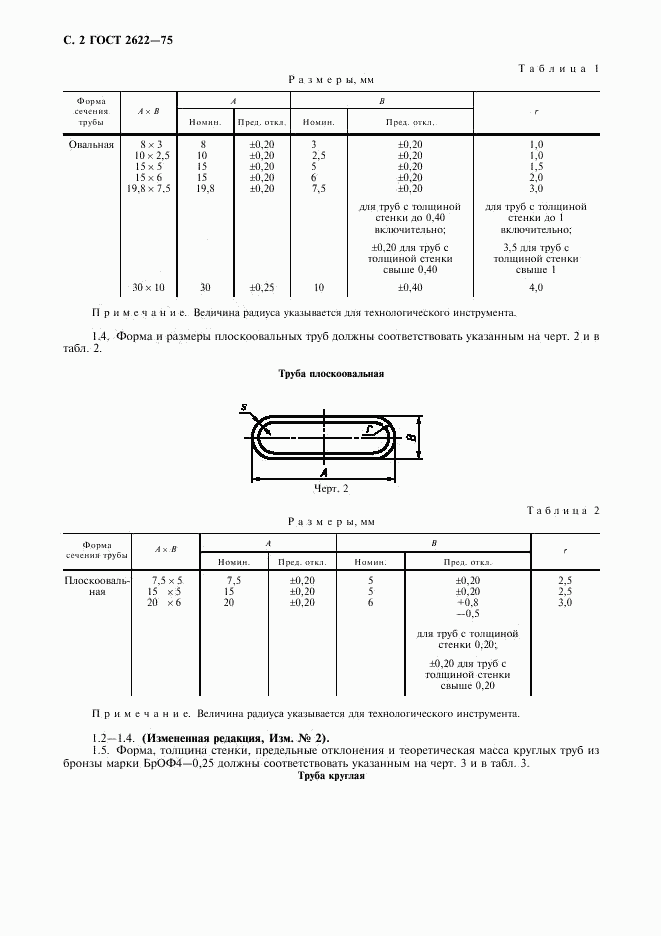 ГОСТ 2622-75, страница 3