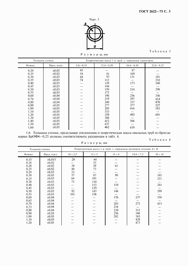 ГОСТ 2622-75, страница 4