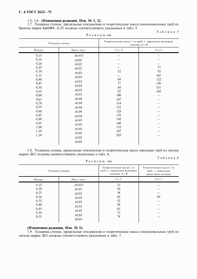ГОСТ 2622-75, страница 5