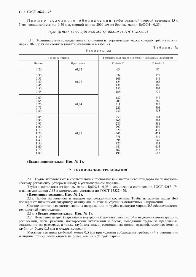 ГОСТ 2622-75, страница 7