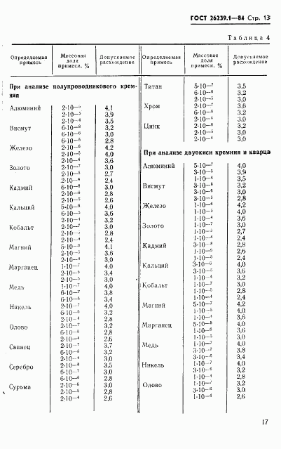 ГОСТ 26239.1-84, страница 13